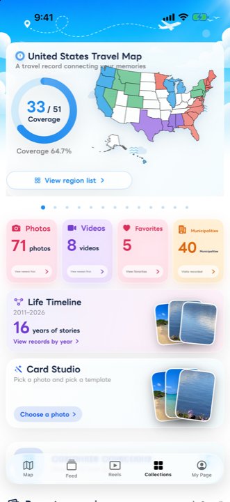 United States travel coverage, photo totals, and life timeline in TraceBack